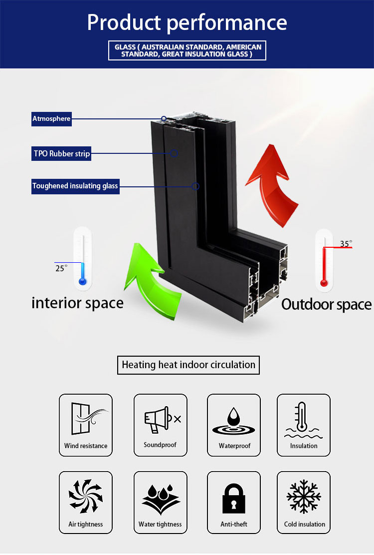 Product detail 4