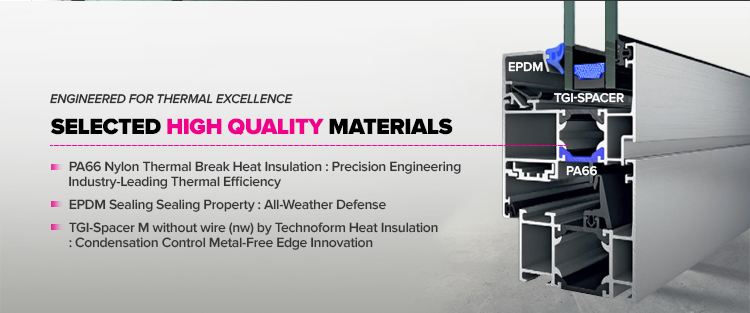 Hardware and Accessories Option 3