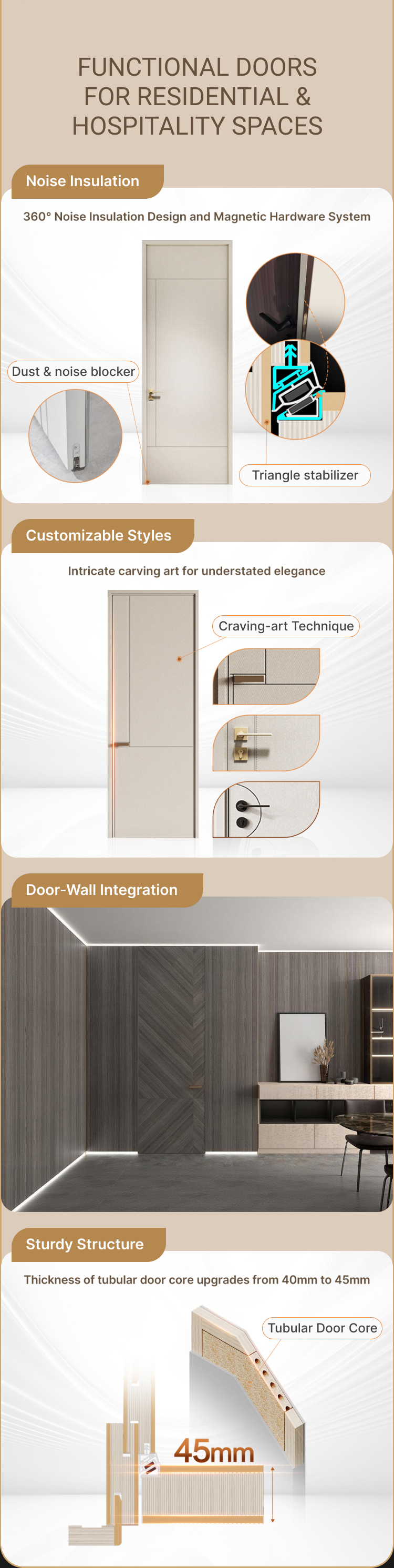 Modern Architectural Joinery