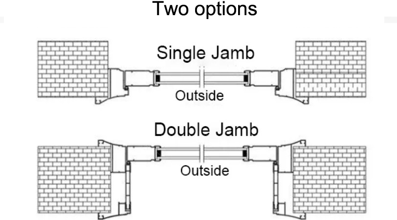 Door Hardware Accessories