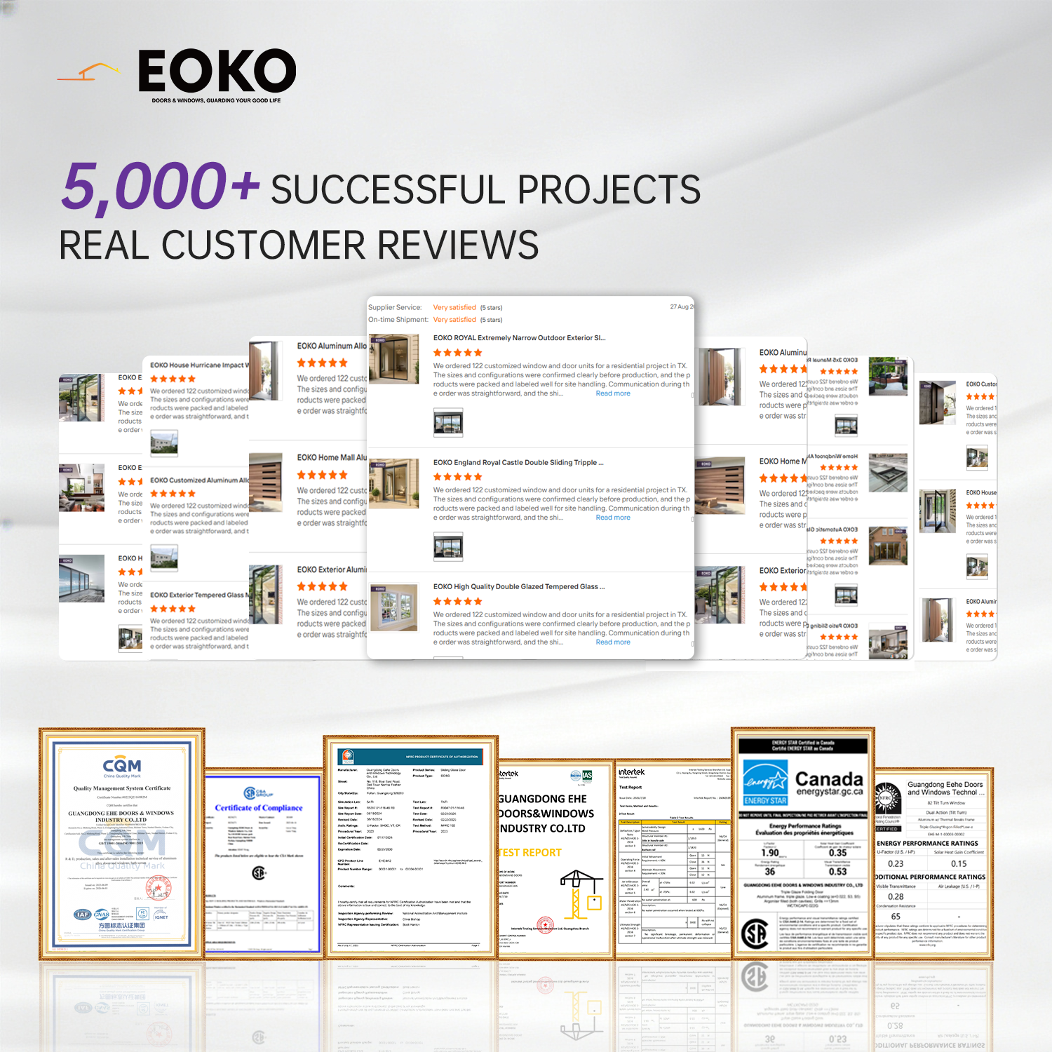 EOKO Commercial Aluminium Windows For Buildings Double Glazed Sliding Windows Aluminum Frame Modern Custom One-stop Solution