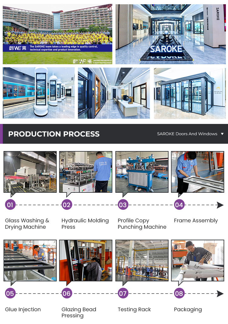 Saroke Factory