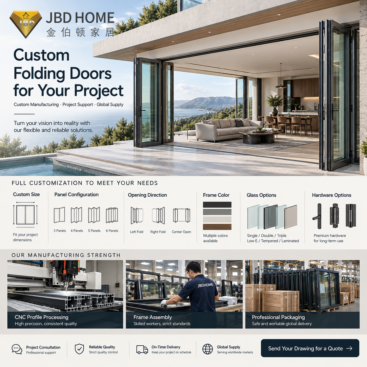 Custom Size Heavy Duty Modern Bi Fold Outdoor Patio Doors Aluminium Exterior Folding Glass Door Thermal Break Soundproof for