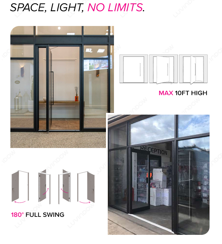 Entry System Performance