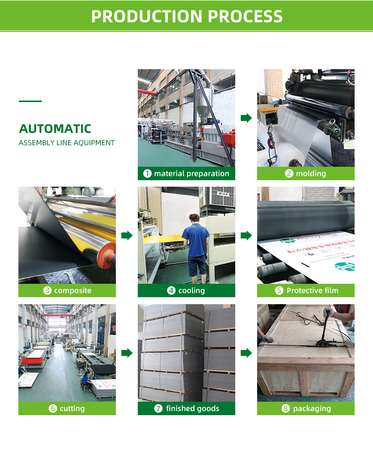 Plant Operations Wide