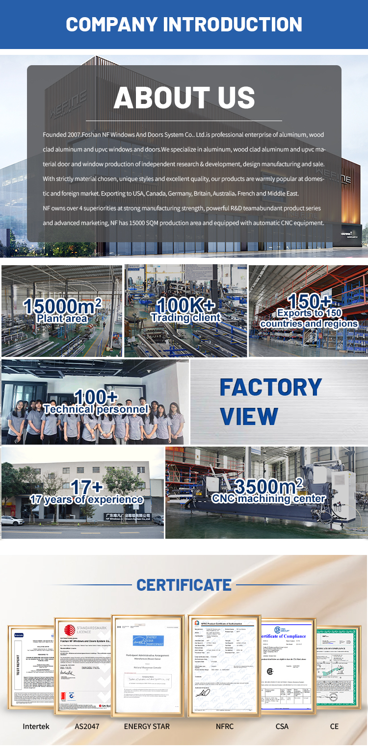 Operation Mechanism and Profile Sections