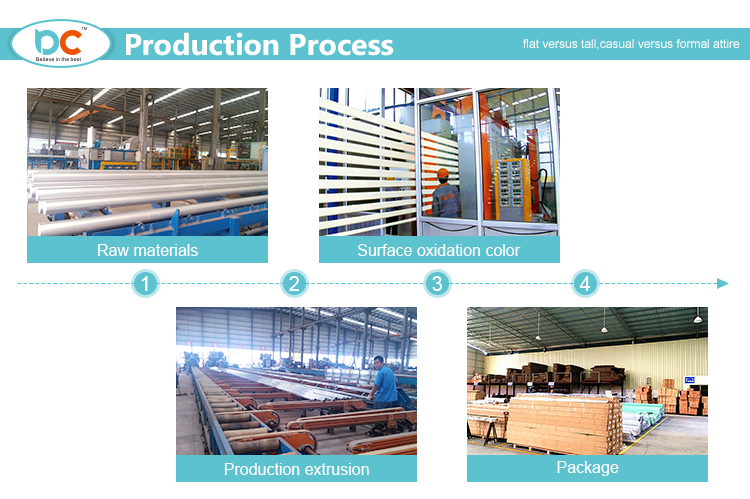Aluminium Profile 6000 Series High Corrosion-Resistance ISO 9001 Certified Sliding Wardrobe Doors for Kitchen Bending Cutting