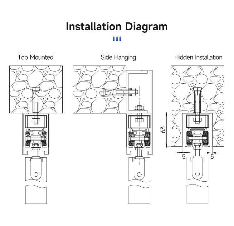 Modern Design and Easy Operation