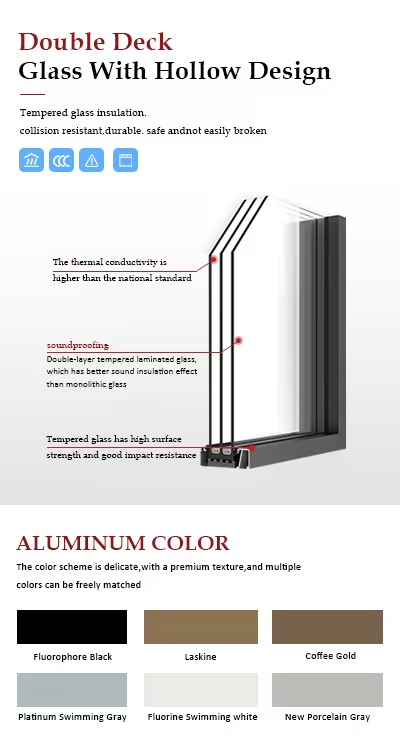 Sealing Components