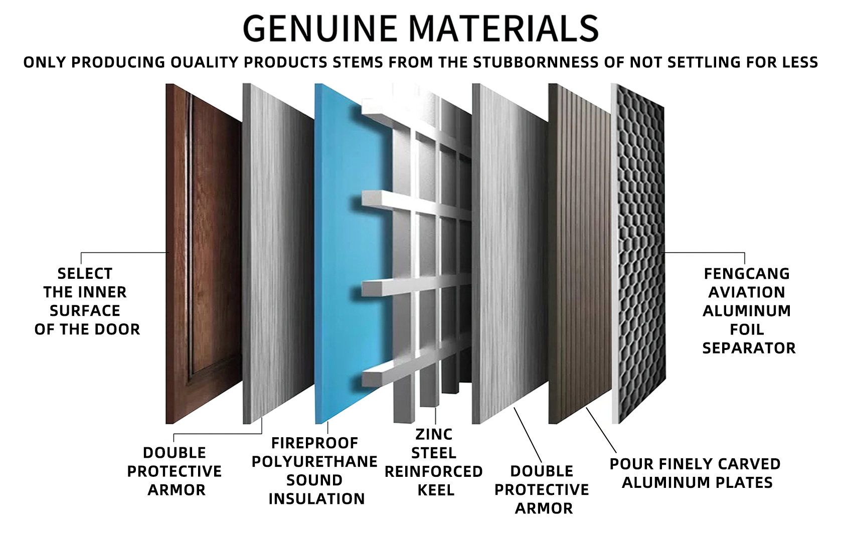 2026 OEM PSL Premium Quality Aluminum Wooden Home Villa Residential Entrance Security Front Entry Exterior Doors for Houses