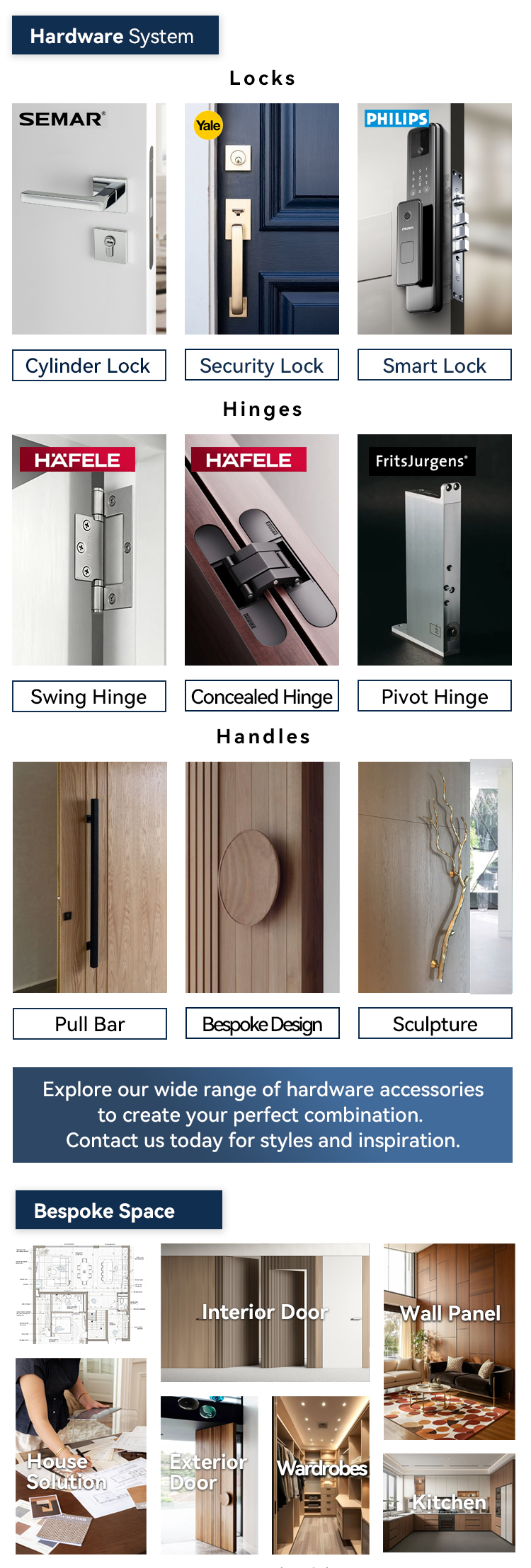 Security Door Feature Detail 3