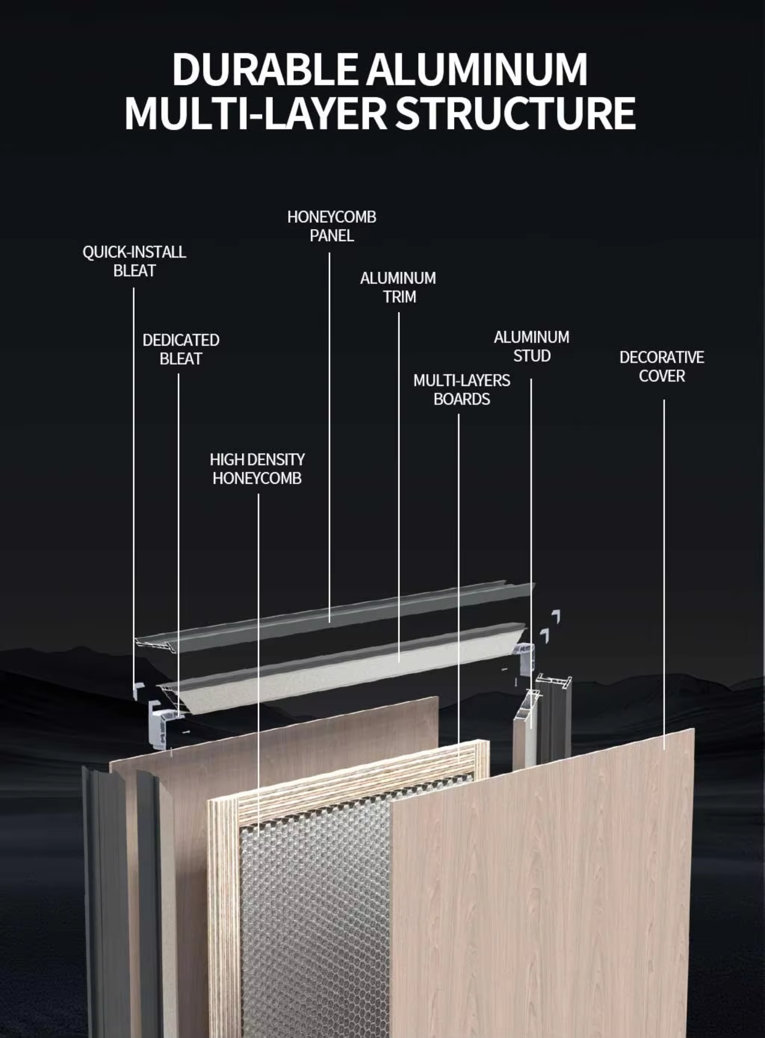 Premium Luxury Fire Rated Frameless Hidden Leather Finish Aluminium Interior Door for High-End Residential Project