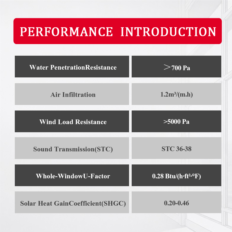 Custom High End Villa 6063 T5 Aluminum Alloy Profile 92mm Frame Depth 40mm Thermal Break Reinforcement Link System Window