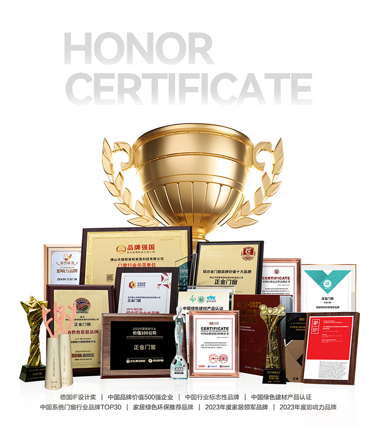 Quality & Industry Certifications