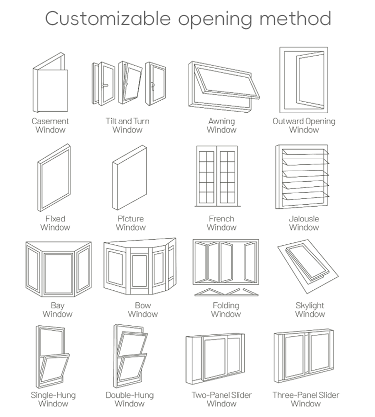 Window Solutions View 2