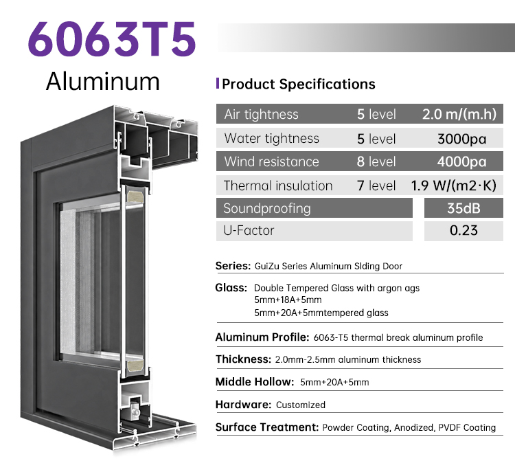Product Display 6
