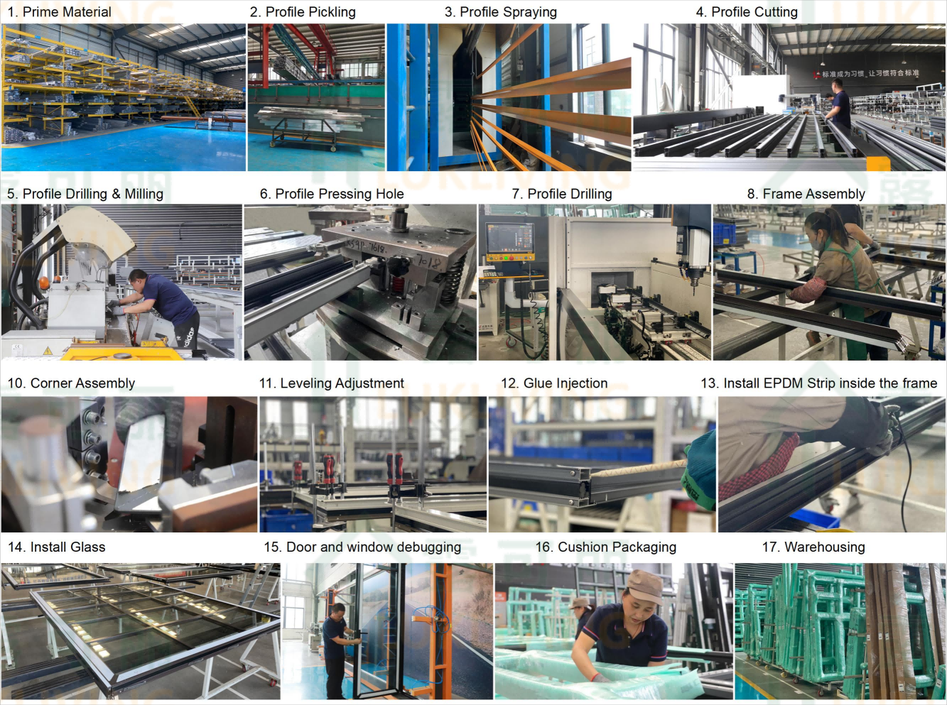 Window Production Process