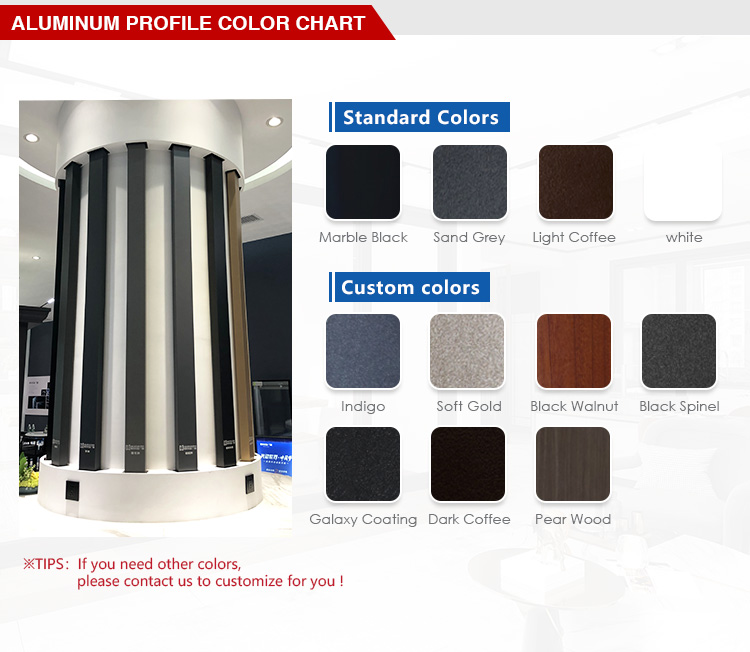 Custom Option Specification 1