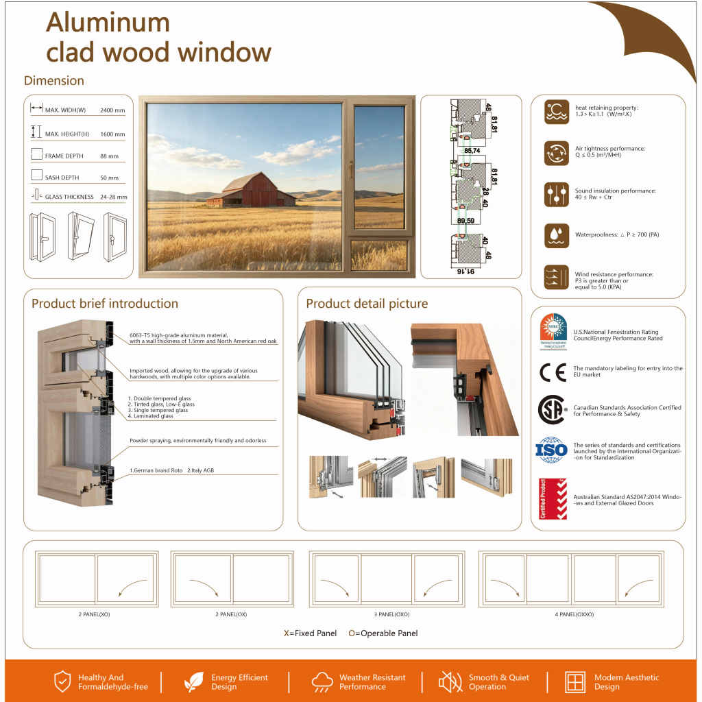 European High Energy Saving Triple Tempered Low-E Aluminum Wood Tilt Turn Windows Heat Insulation Waterproof Exterior Bedroom