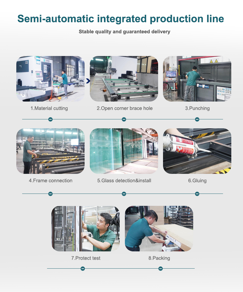 Testing Facility