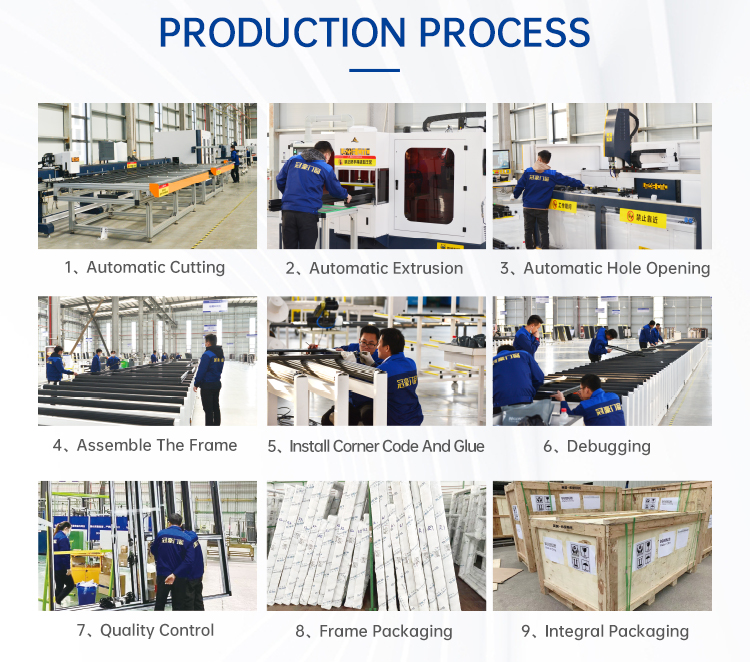 Workshop Processing Line