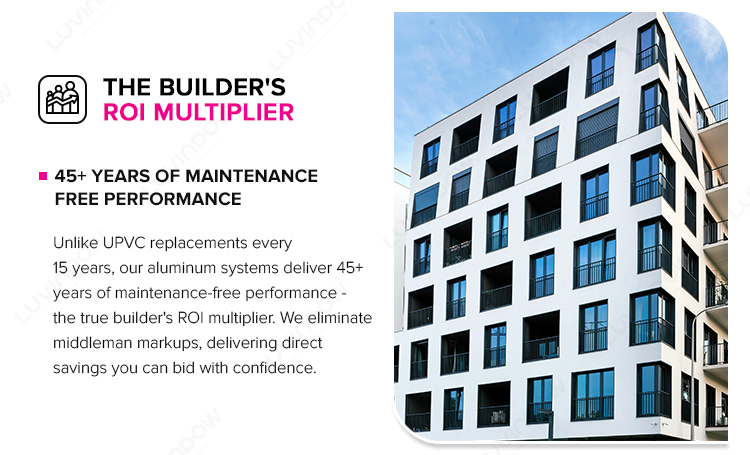 Performance Testing Detail 2