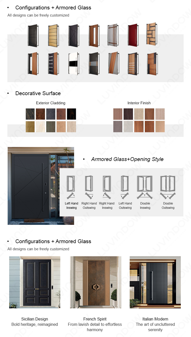 Product Showcase 9
