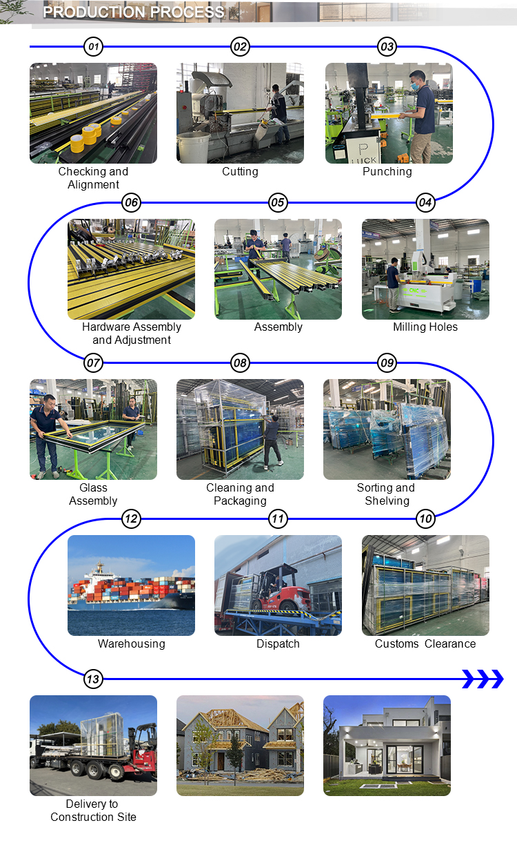 Quality Inspection 1