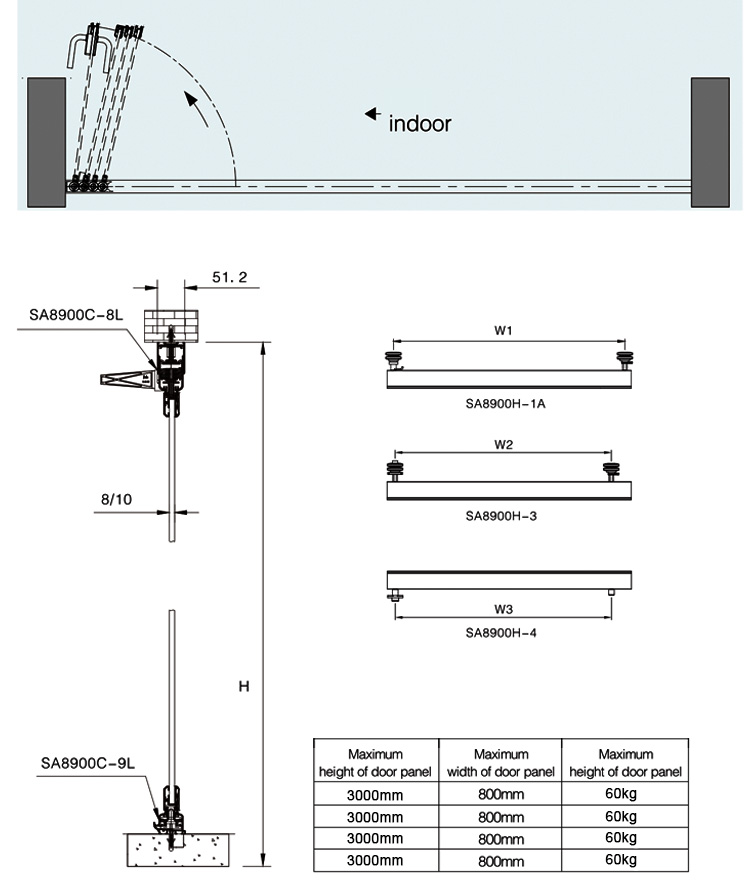 Installation Guide 2