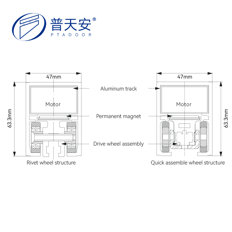 Aluminum Doors Interior Automatic Magnetic Glass Sliding Doors Operator System for Office Glass Partition Room