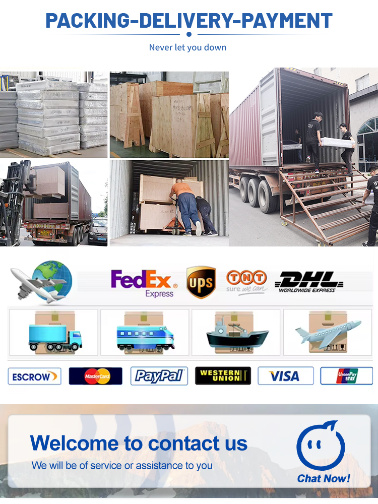 Manufacturing Capabilities