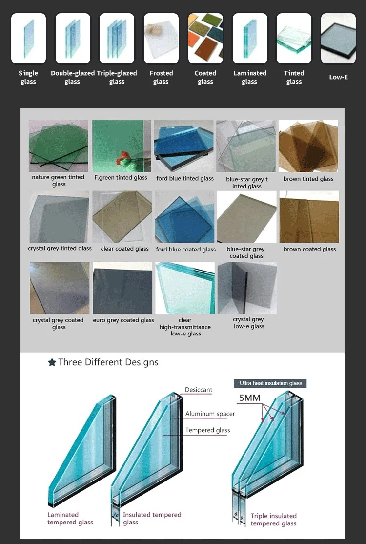 Detail Showcase 4