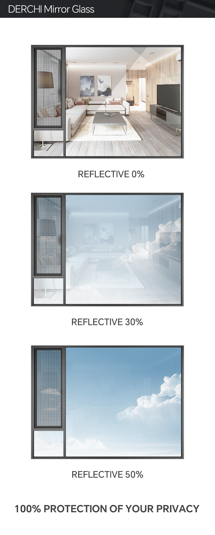 Feature Showcase