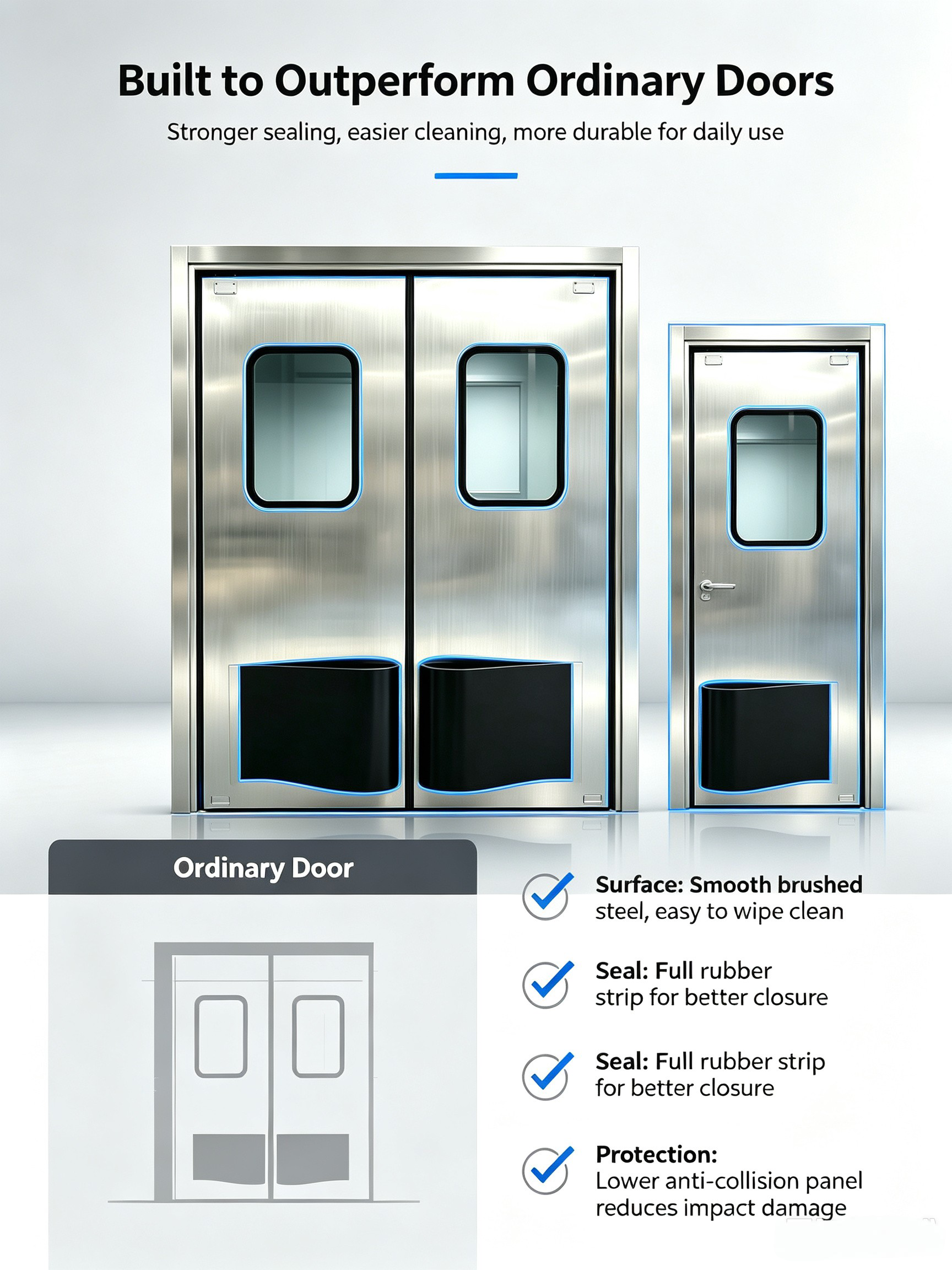 Automatic Self-Closing Stainless Steel Waterproof Traffic Impact Swing Door for Restaurant Kitchen
