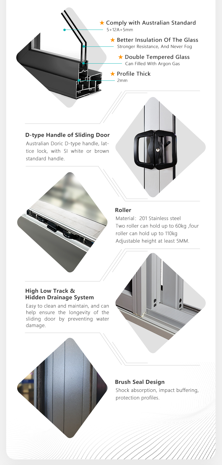 Aluminium Window Model 5