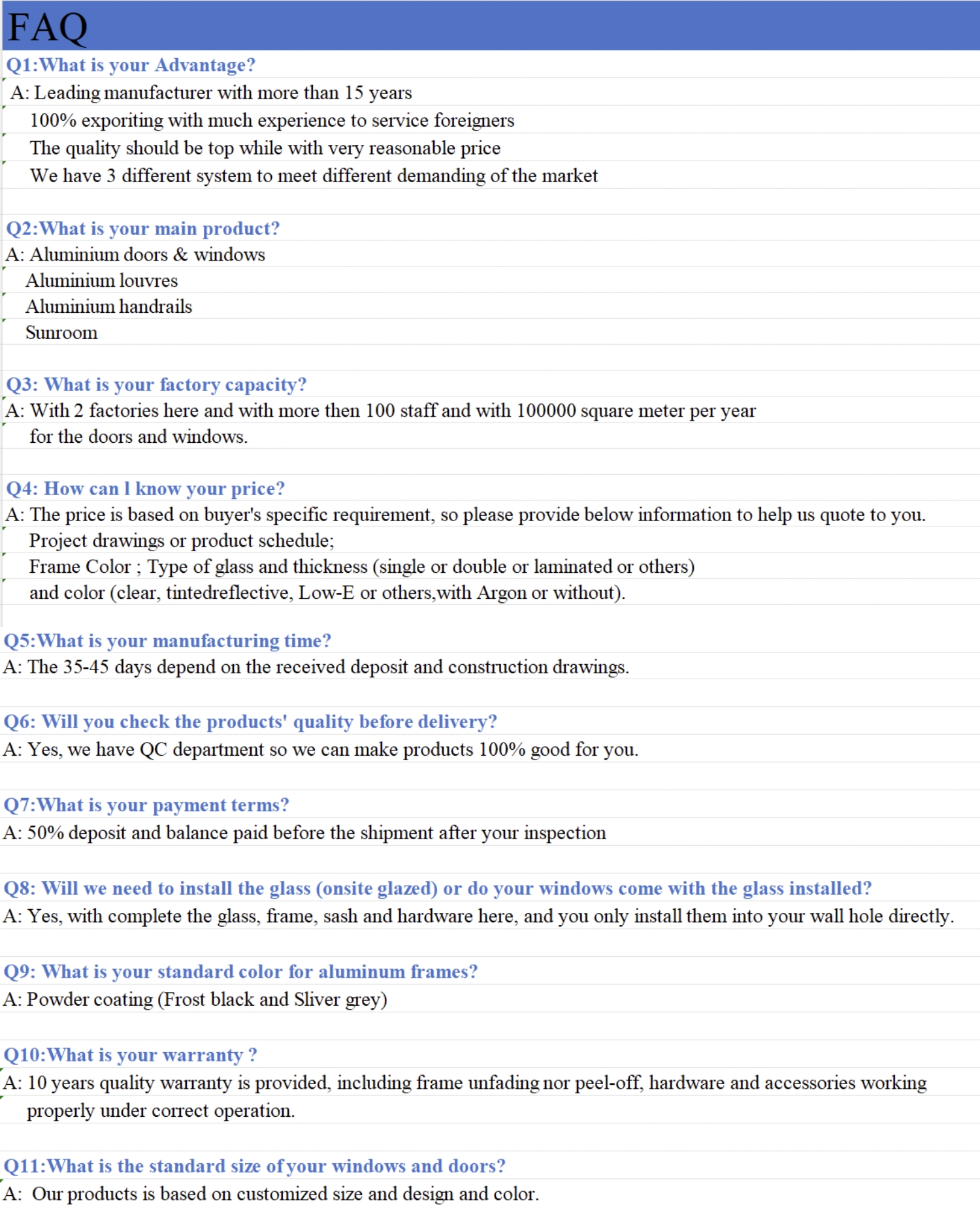 Frequently Asked Questions