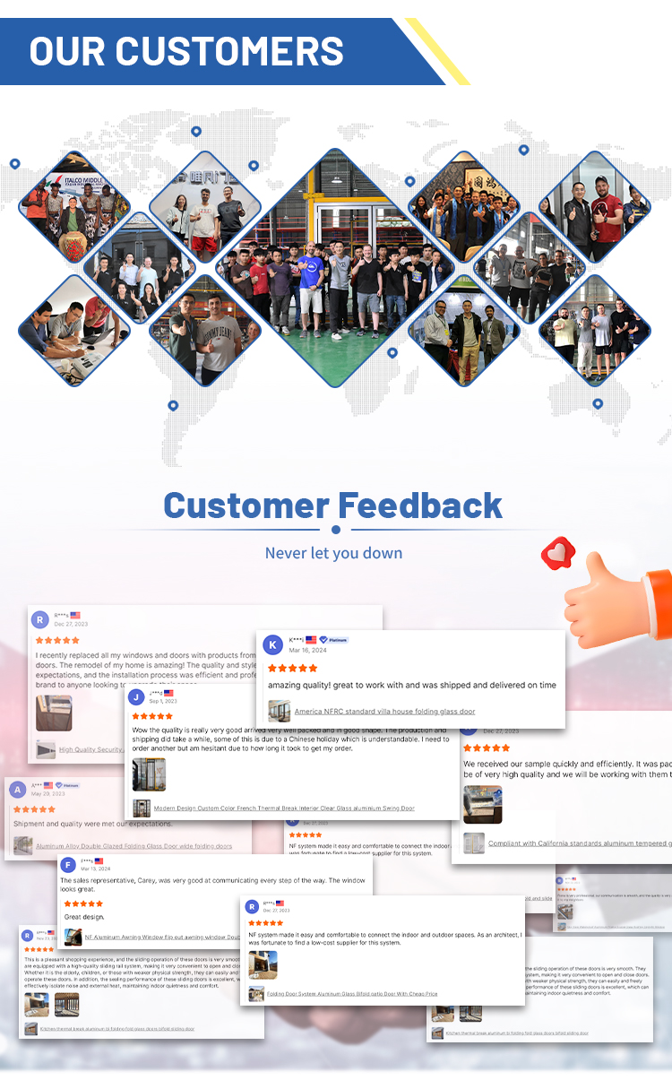 Application Gallery