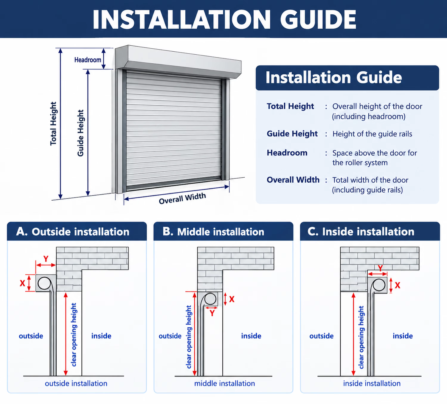 Security Aluminum Alloy Roller Shutter Door Automatic Overhead Rolling Door Insulated Residential Garage Door Wholesale