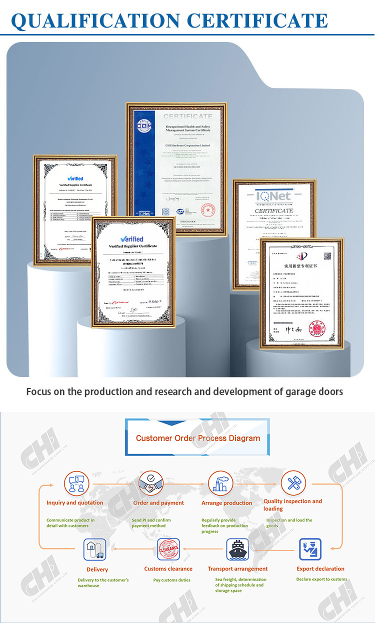 Product Quality Showcase 3