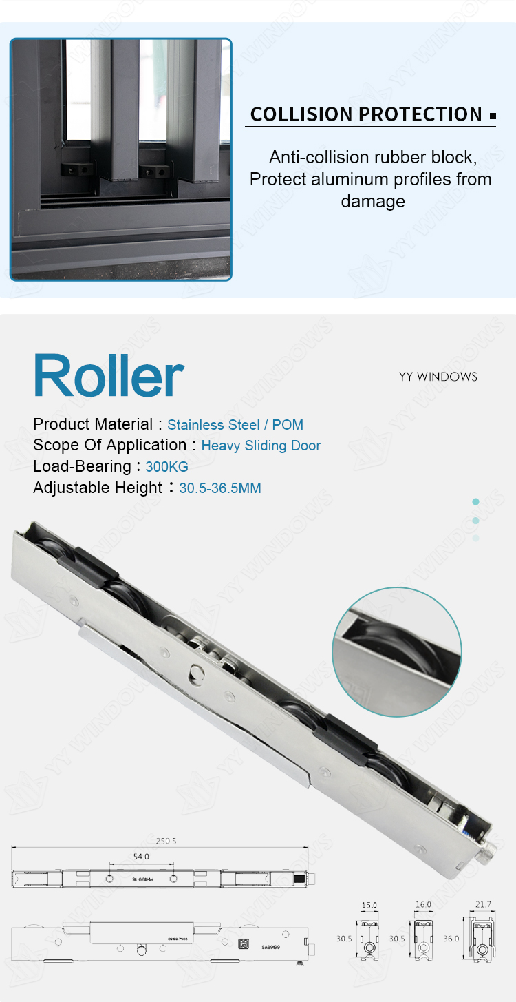 Product Display