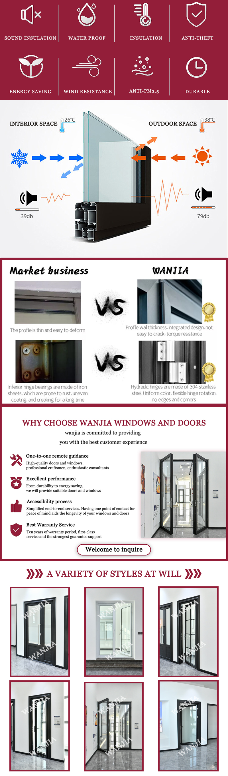 Why Choose Us