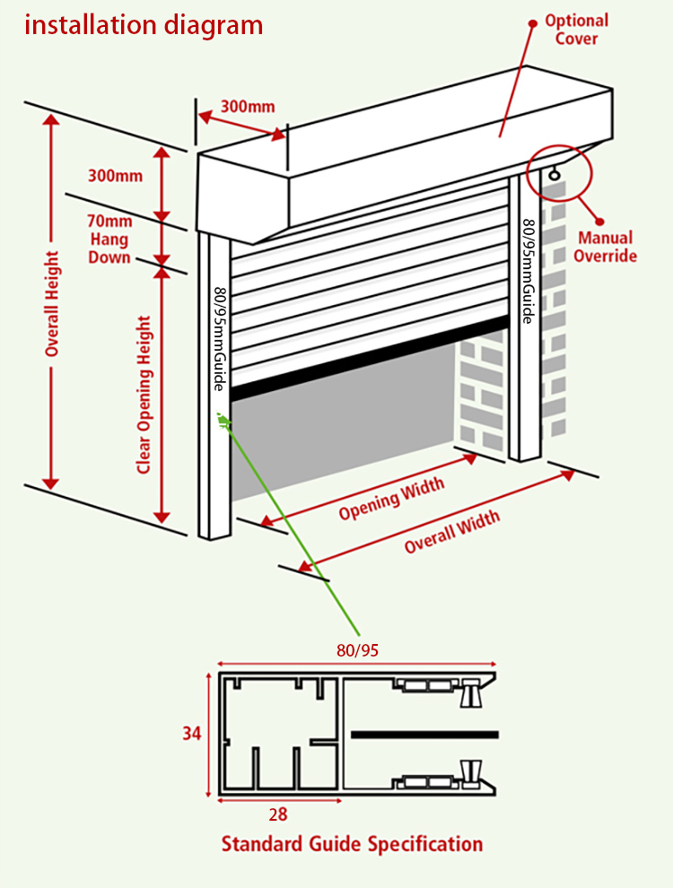 Product Display Color