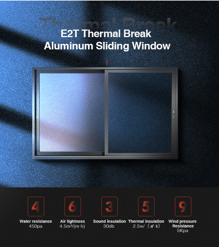 Aluminum Sliding Window Product Details