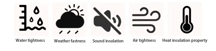 Product Details 2