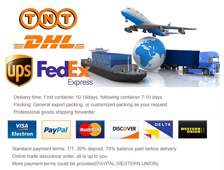 Delivery and Transport
