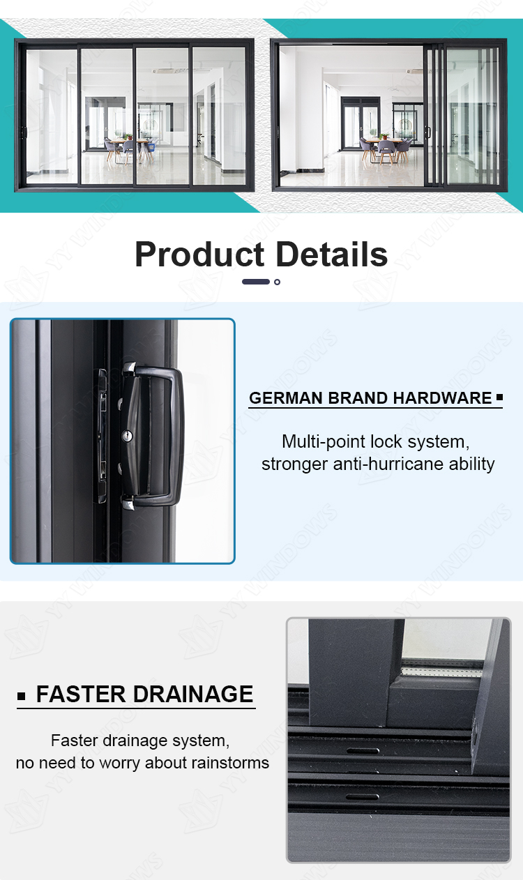Product Display