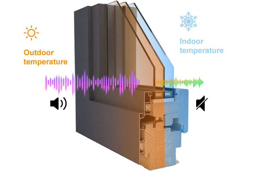 Energy Saving Feature