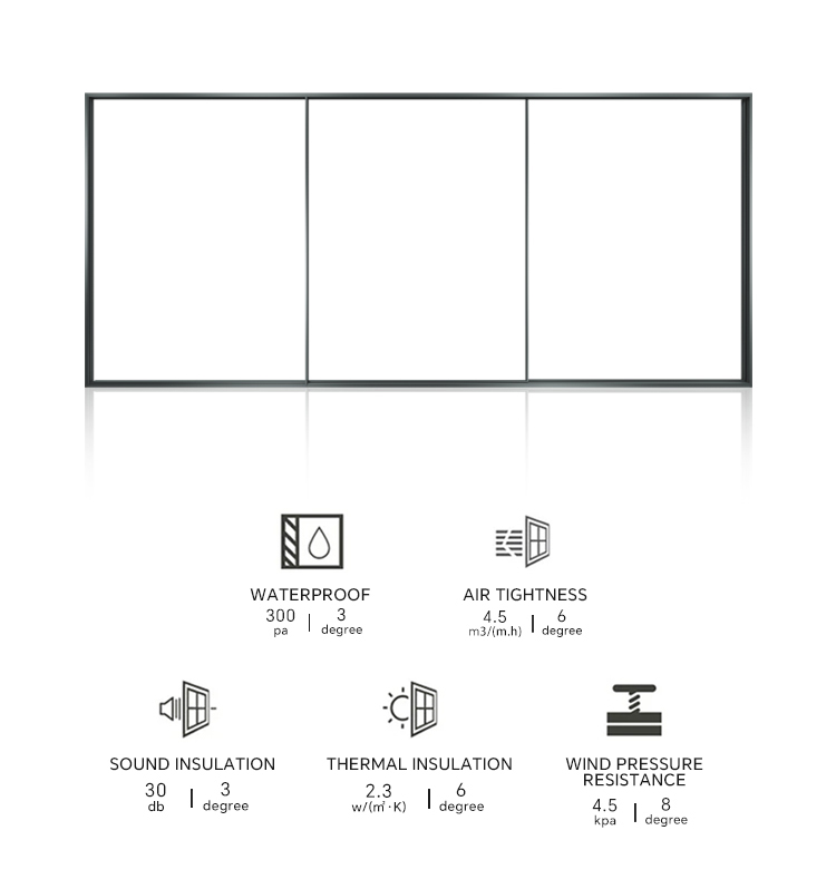 Product Detail 3