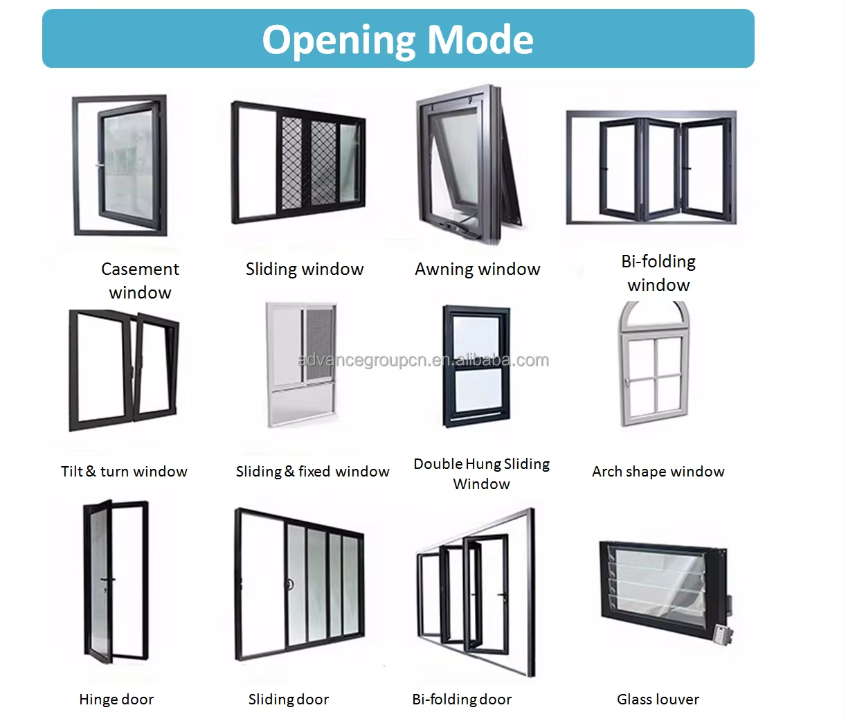Customized Aluminum Doors and Windows