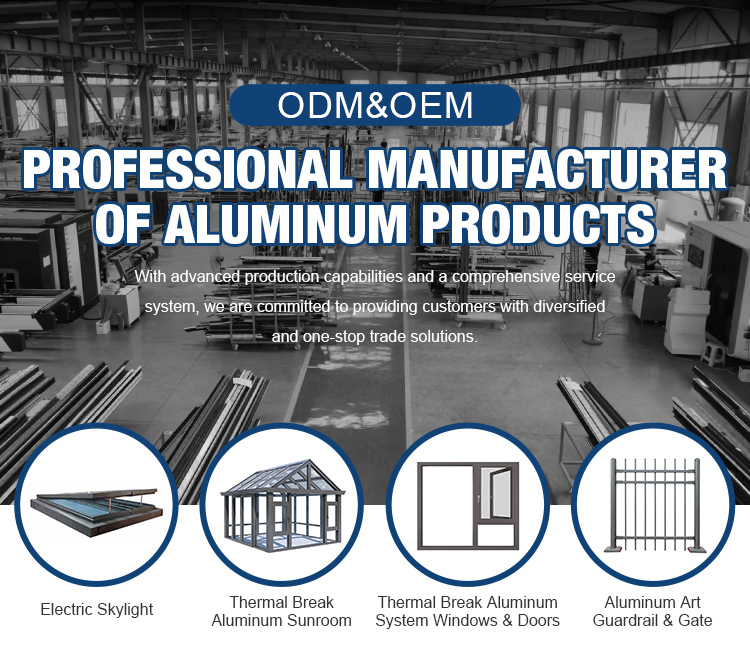Product Display